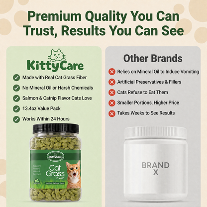 Hairball Defense | Feline Treats